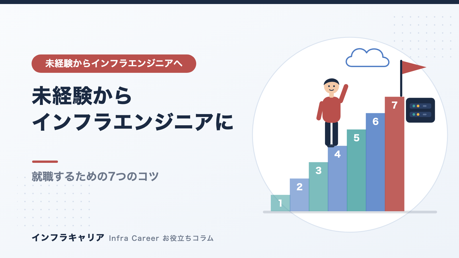 未経験からインフラエンジニアに就職するための7つのコツ｜資格・学習方法・企業選びまで解説