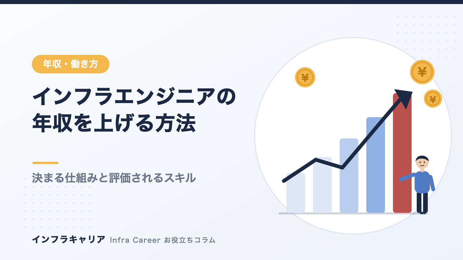 インフラエンジニアの年収を上げる方法｜決まる仕組みと評価されるスキルを解説