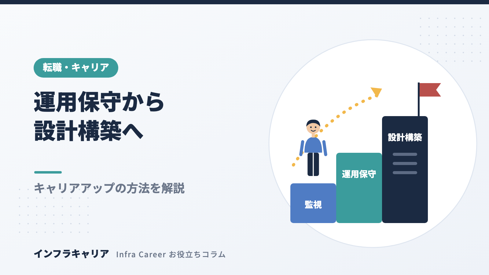 インフラエンジニアが運用から構築へ進む方法｜運用保守を抜け出すスキルと転職術