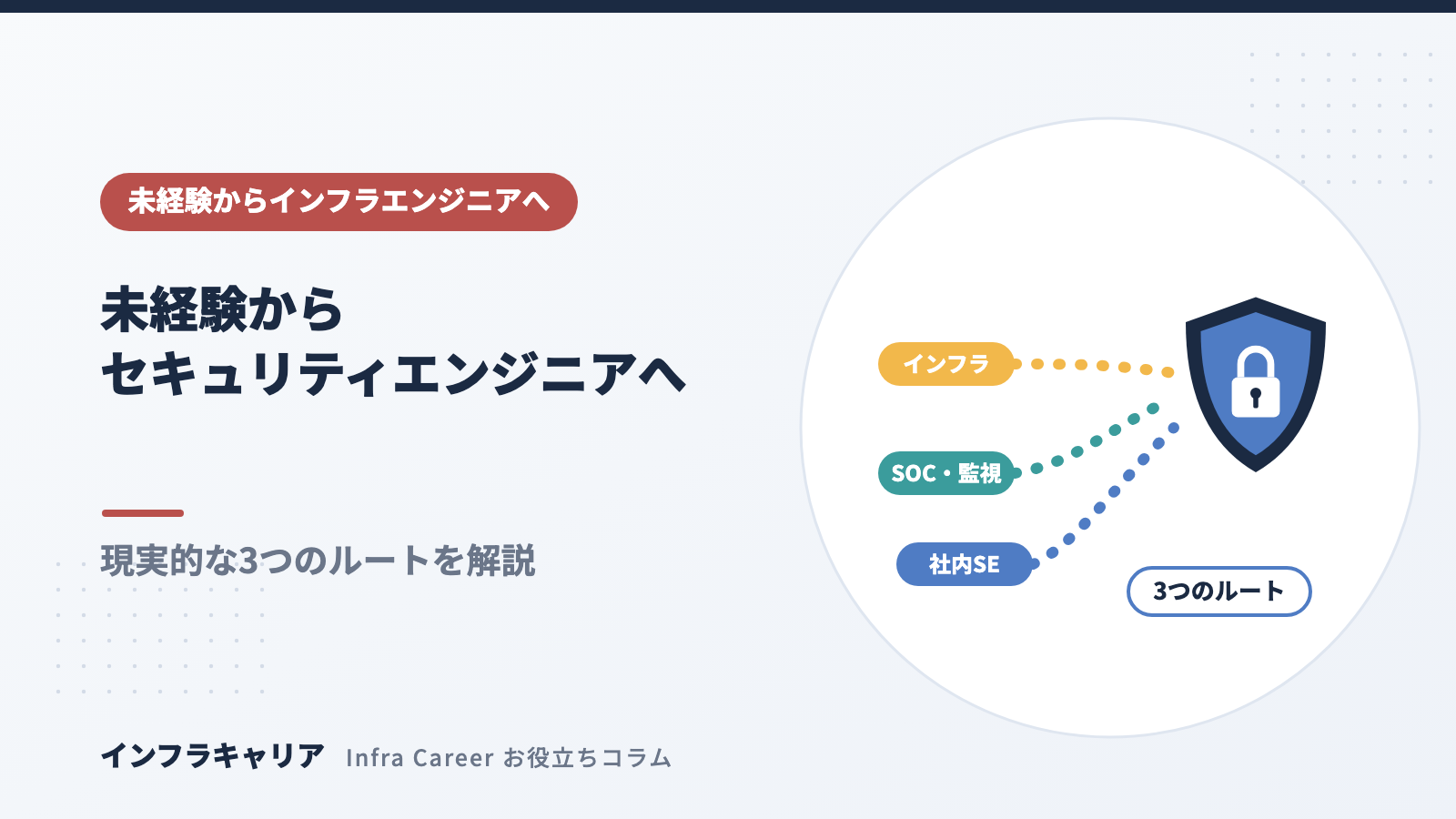 未経験からセキュリティエンジニアになるには？現実的な3ルートと学習ロードマップ