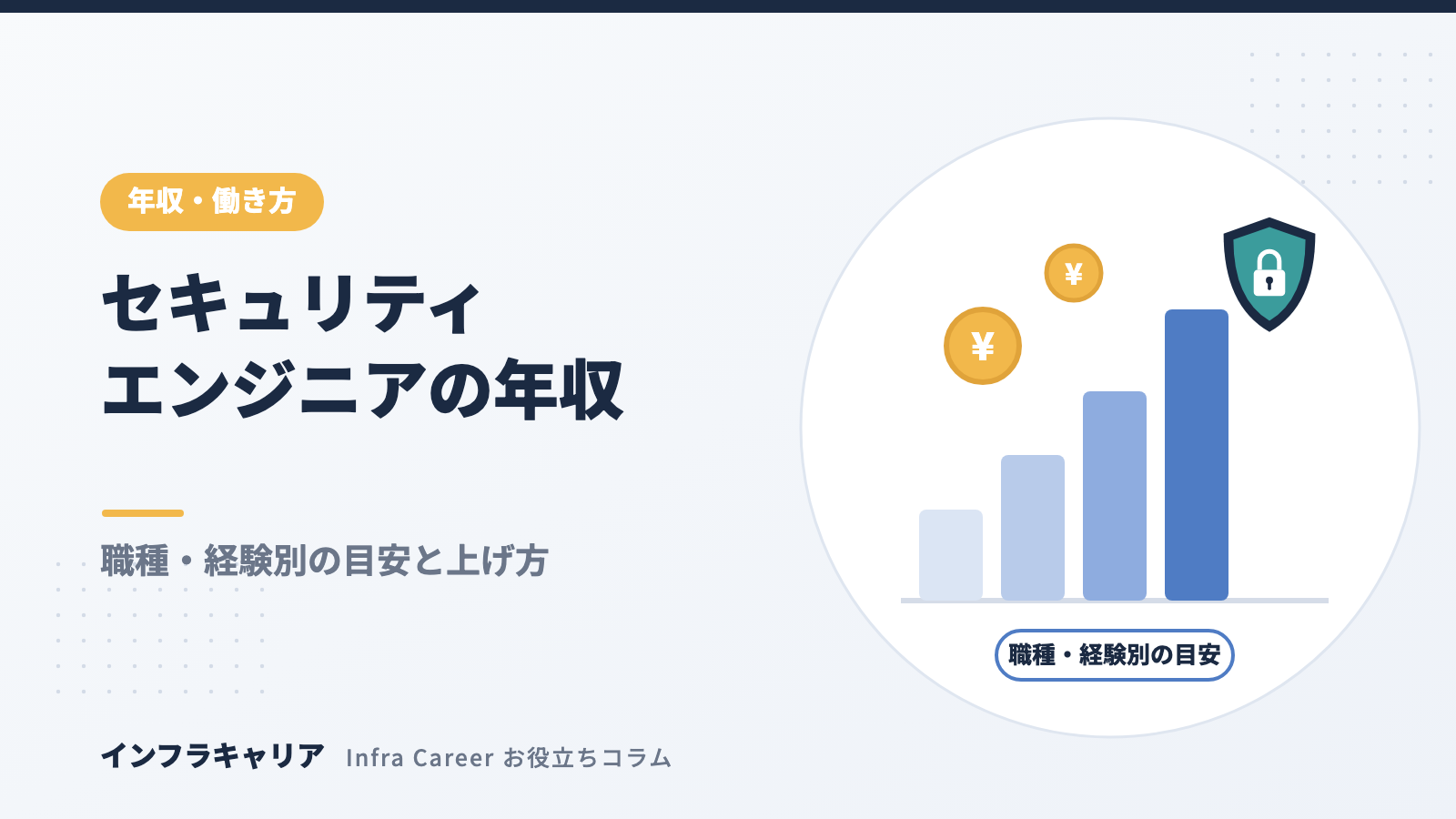 セキュリティエンジニアの年収目安｜職種別・経験別と1000万円への道