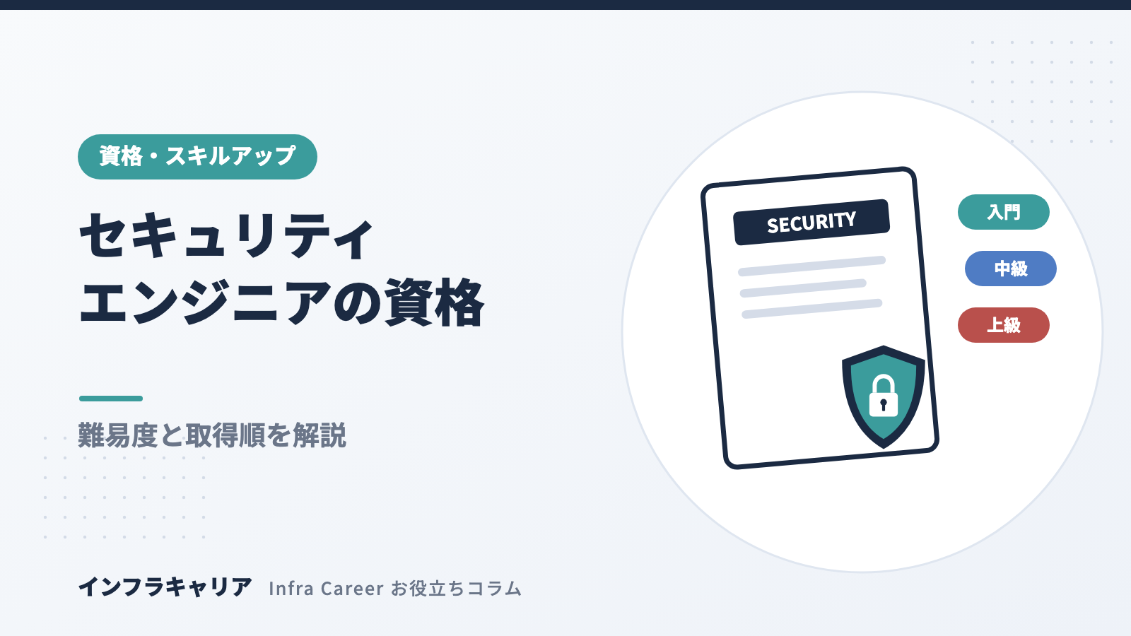 セキュリティエンジニアにおすすめの資格｜難易度別の取得順と転職での評価